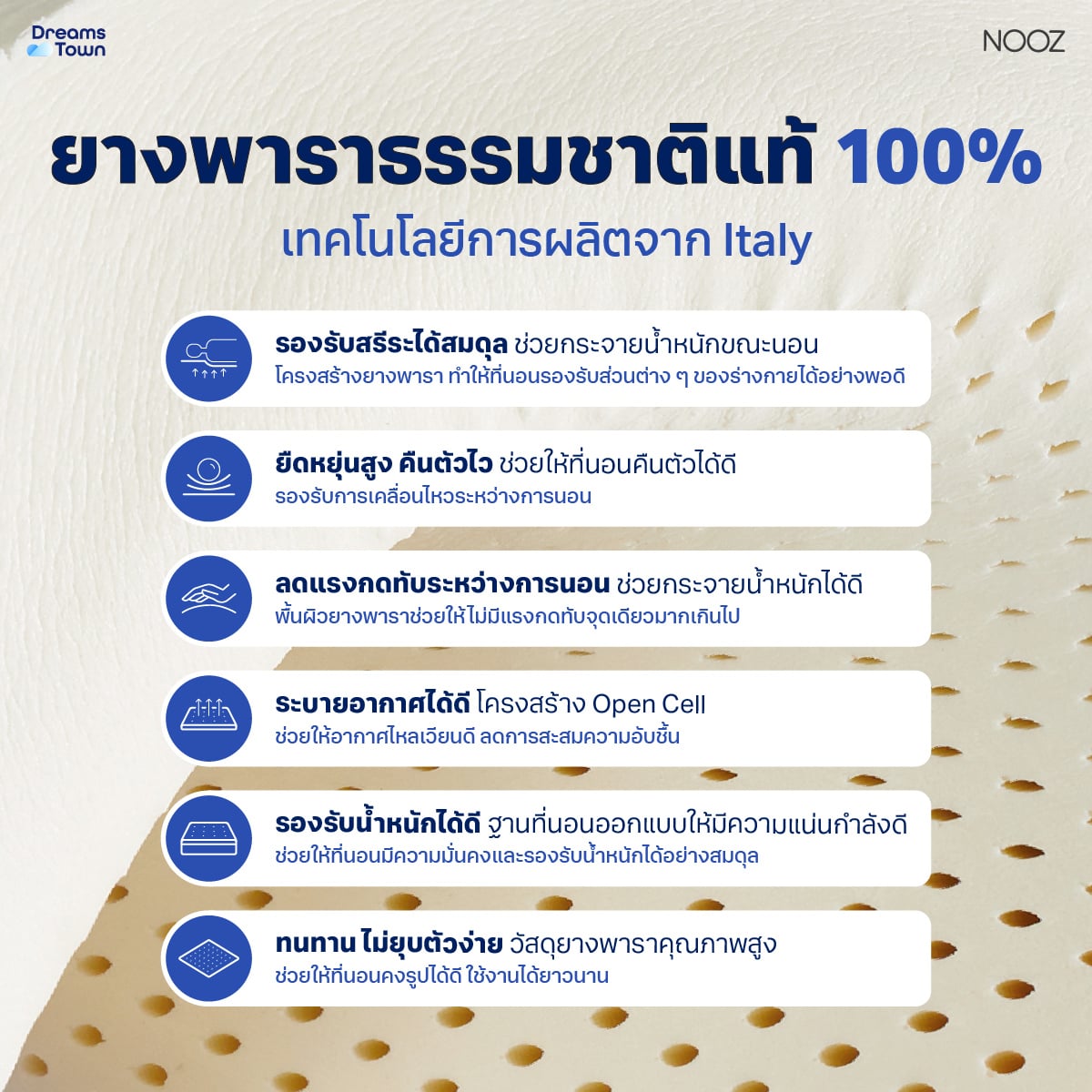 NOOZ SUNNY EVO ที่นอนยางพารา 5ฟุต หนา 8 นิ้ว_1